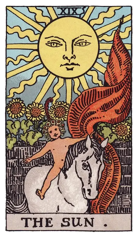 O Sol (XIX)