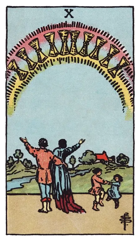 Dez de Copas